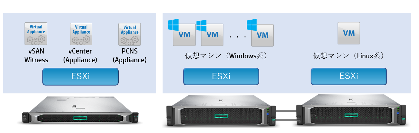 冨士高圧フレキシブルホース株式会社 様