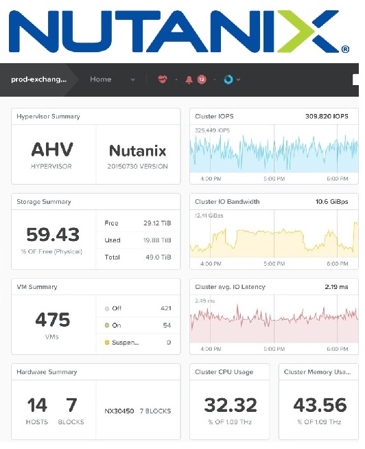 【HCI導入事例】nutanix NX