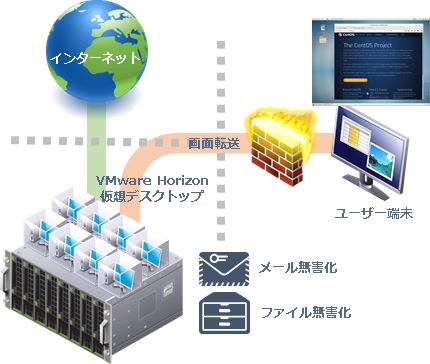 某公共機関様