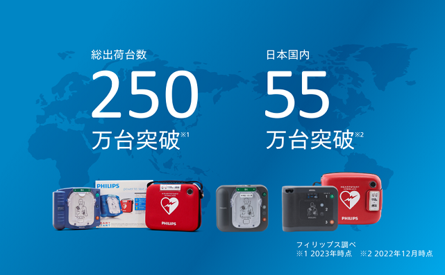 AED user